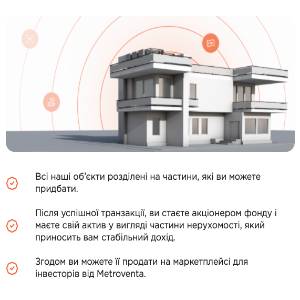 Metroventa. Інвестиції в обʼєкти на Тенеріфе