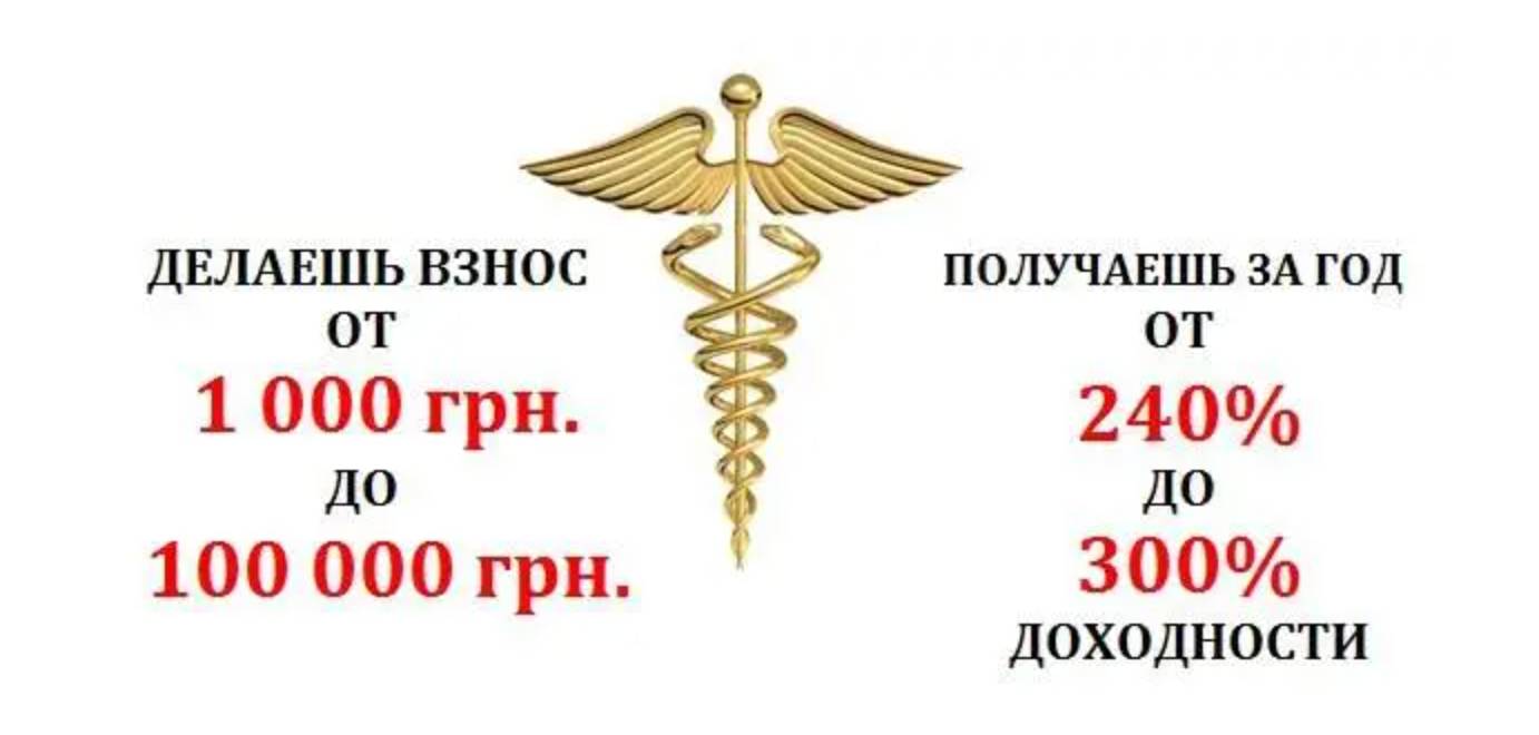 Фінансова піраміда – що це і як її розпізнати?